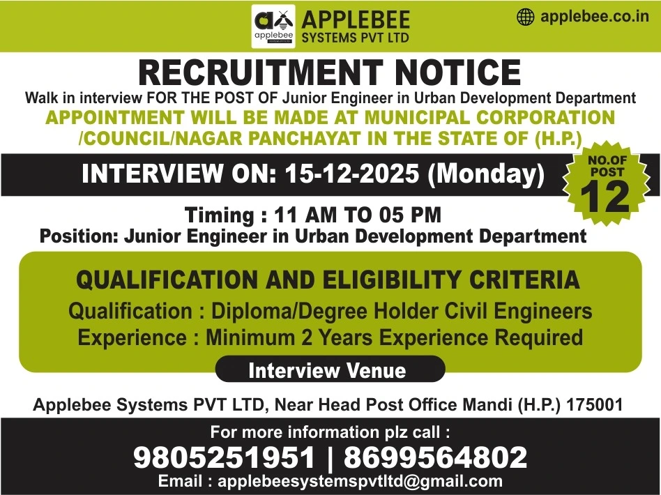 Urban Development Department Vacancy